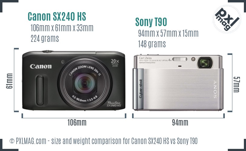 Canon SX240 HS vs Sony T90 size comparison Canon SX240 HS vs Sony T90 size comparison
