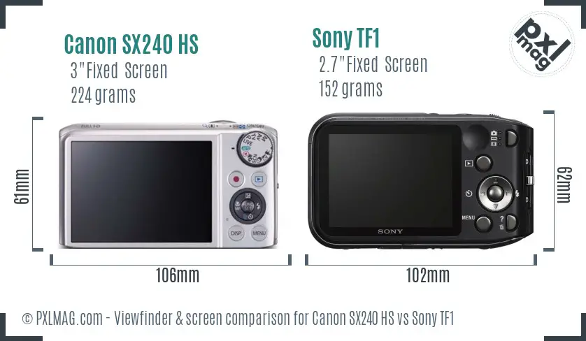 Canon SX240 HS vs Sony TF1 Screen and Viewfinder comparison