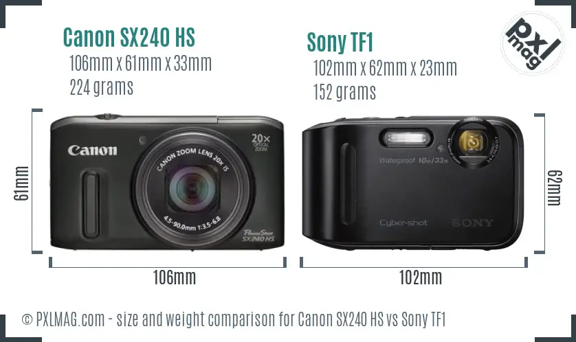 Canon SX240 HS vs Sony TF1 size comparison