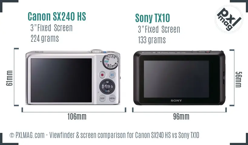 Canon SX240 HS vs Sony TX10 Screen and Viewfinder comparison Canon SX240 HS vs Sony TX10 Screen and Viewfinder comparison