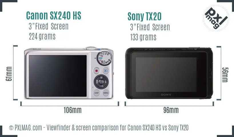 Canon SX240 HS vs Sony TX20 Screen and Viewfinder comparison Canon SX240 HS vs Sony TX20 Screen and Viewfinder comparison