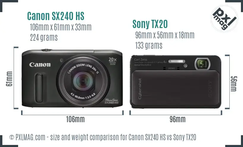 Canon SX240 HS vs Sony TX20 size comparison Canon SX240 HS vs Sony TX20 size comparison