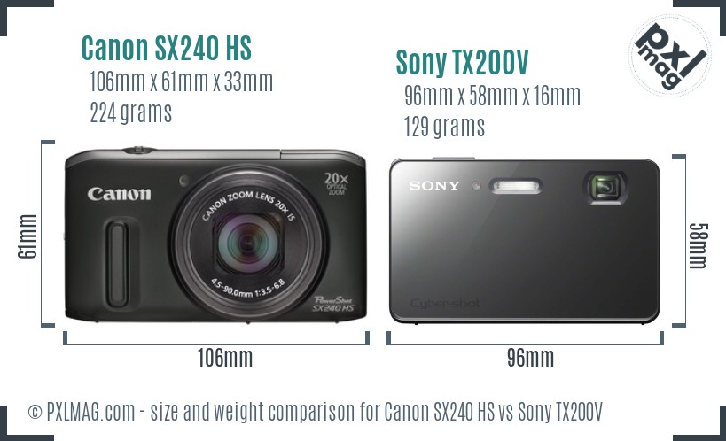 Canon SX240 HS vs Sony TX200V size comparison