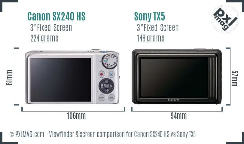 Canon SX240 HS vs Sony TX5 Screen and Viewfinder comparison
