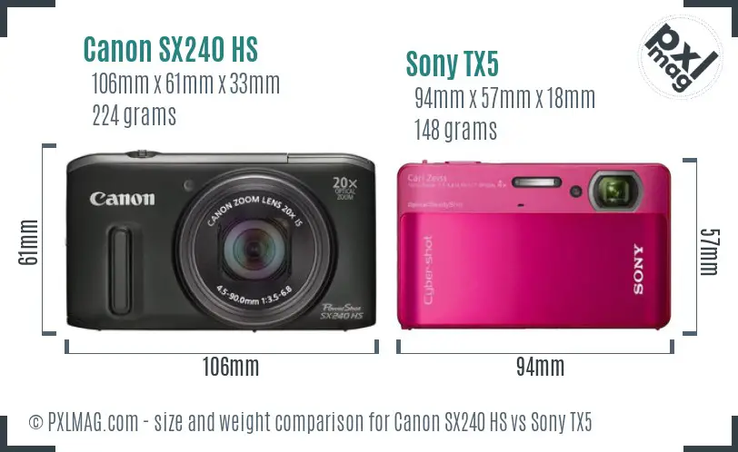 Canon SX240 HS vs Sony TX5 size comparison