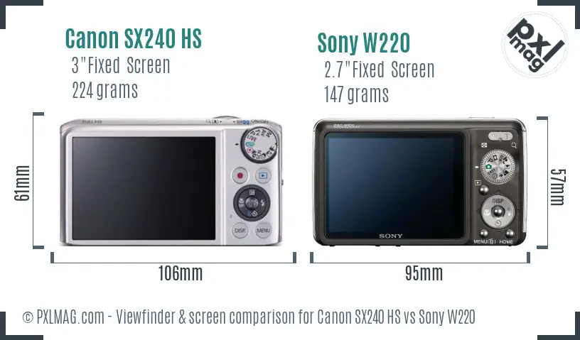 Canon SX240 HS vs Sony W220 Screen and Viewfinder comparison