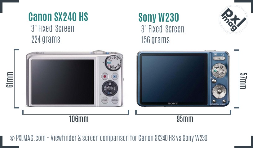 Canon SX240 HS vs Sony W230 Screen and Viewfinder comparison