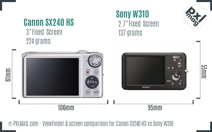Canon SX240 HS vs Sony W310 Screen and Viewfinder comparison Canon SX240 HS vs Sony W310 Screen and Viewfinder comparison