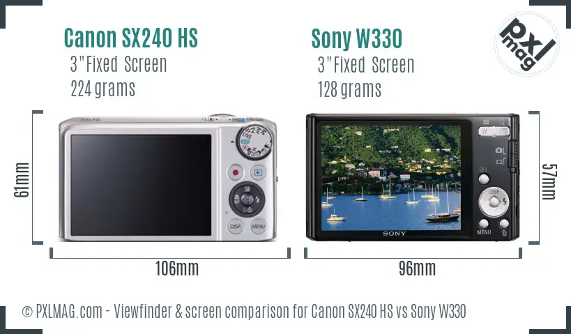 Canon SX240 HS vs Sony W330 Screen and Viewfinder comparison