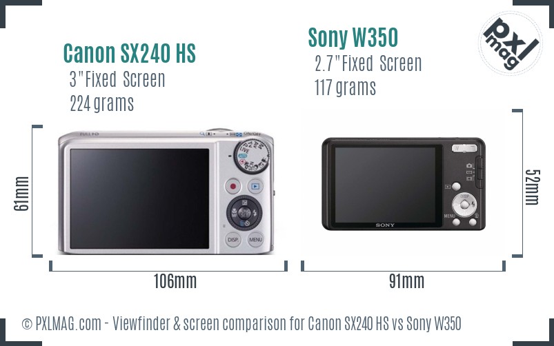 Canon SX240 HS vs Sony W350 Screen and Viewfinder comparison