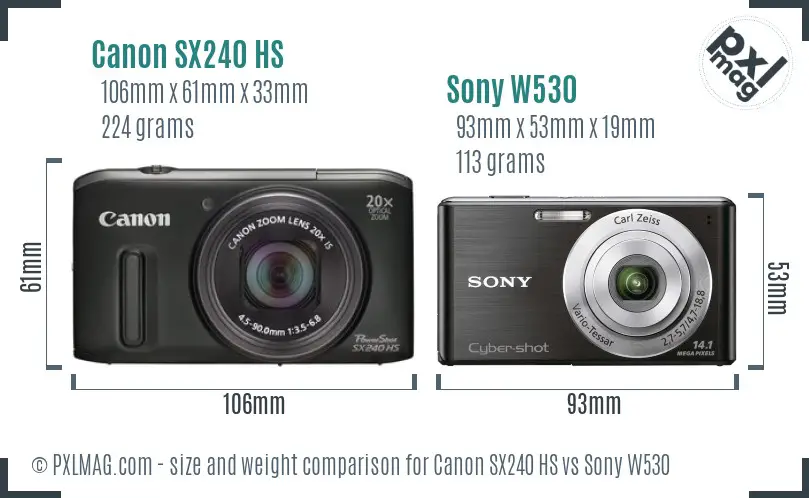 Size and Ergonomics Comparison
