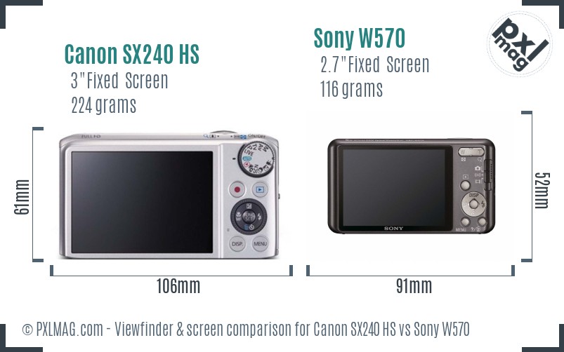 Canon SX240 HS vs Sony W570 Screen and Viewfinder comparison