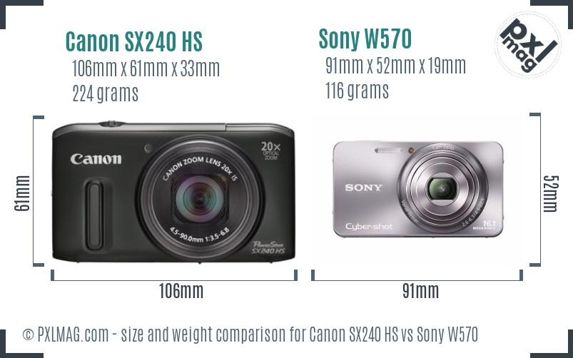 Canon SX240 HS vs Sony W570 size comparison