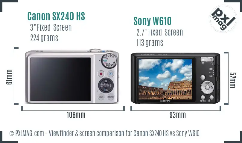 Canon SX240 HS vs Sony W610 Screen and Viewfinder comparison