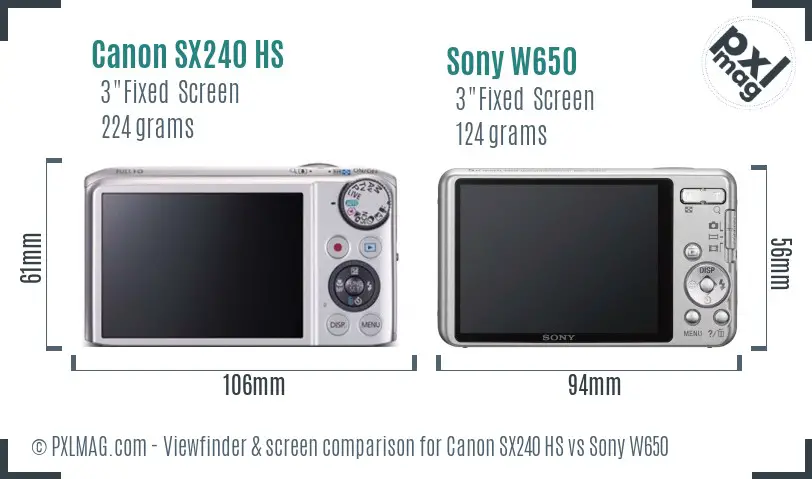 Canon SX240 HS vs Sony W650 Screen and Viewfinder comparison