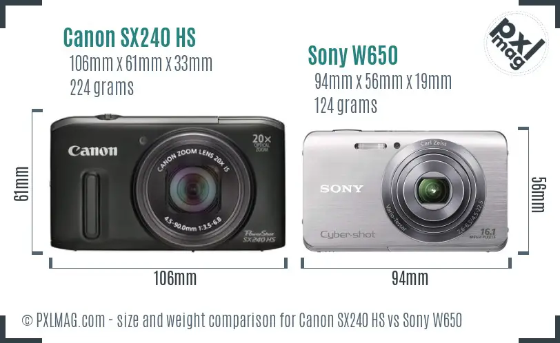 Canon SX240 HS vs Sony W650 size comparison