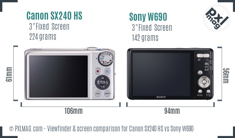 Canon SX240 HS vs Sony W690 Screen and Viewfinder comparison