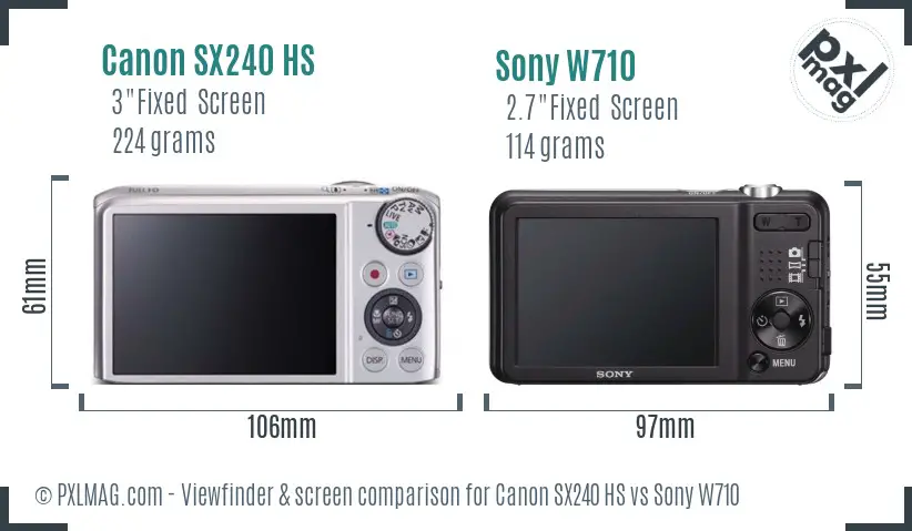 Canon SX240 HS vs Sony W710 Screen and Viewfinder comparison