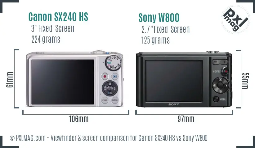 Rear LCD screen quality and physical interface of Canon SX240 HS and Sony W800