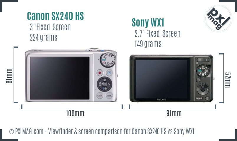 Canon SX240 HS vs Sony WX1 Screen and Viewfinder comparison