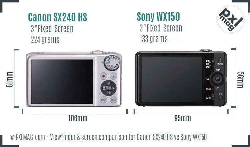 Canon SX240 HS vs Sony WX150 Screen and Viewfinder comparison