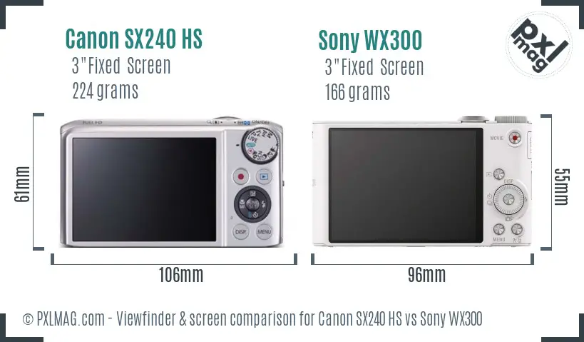 Canon SX240 HS vs Sony WX300 Screen and Viewfinder comparison