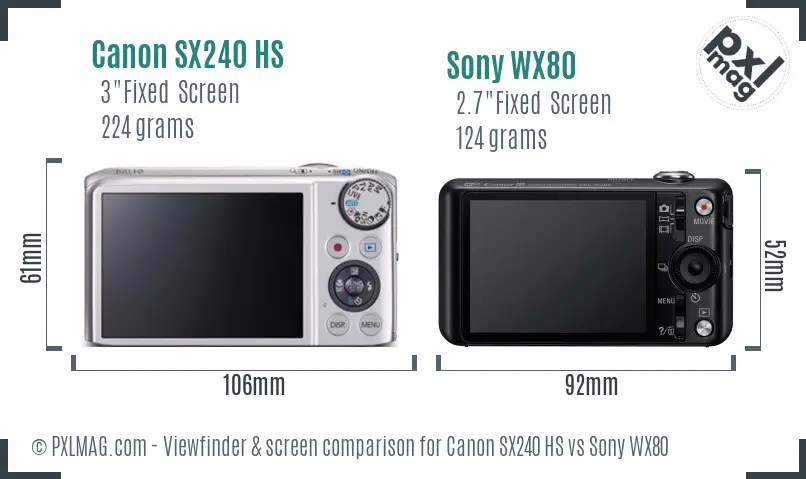 Canon SX240 HS vs Sony WX80 Screen and Viewfinder comparison