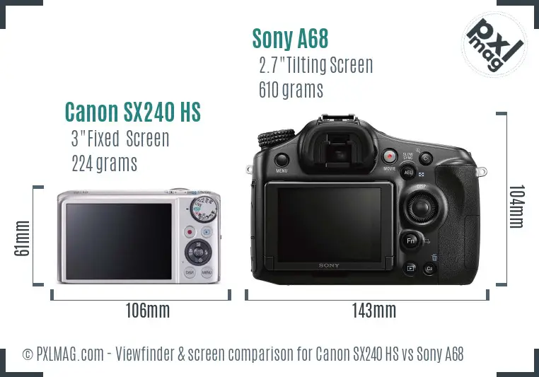 Canon SX240 HS vs Sony A68 Screen and Viewfinder comparison