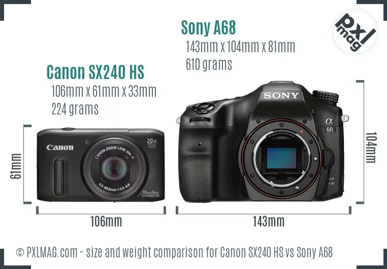 Canon SX240 HS vs Sony A68 size comparison