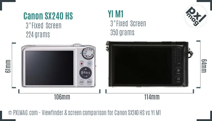 Canon SX240 HS vs YI M1 Screen and Viewfinder comparison Canon SX240 HS vs YI M1 Screen and Viewfinder comparison