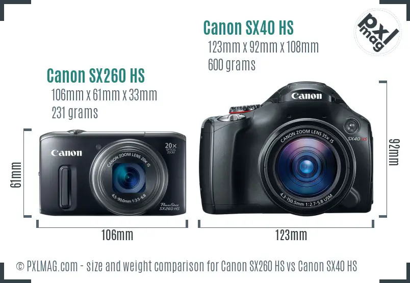 Canon SX260 HS vs Canon SX40 HS size comparison