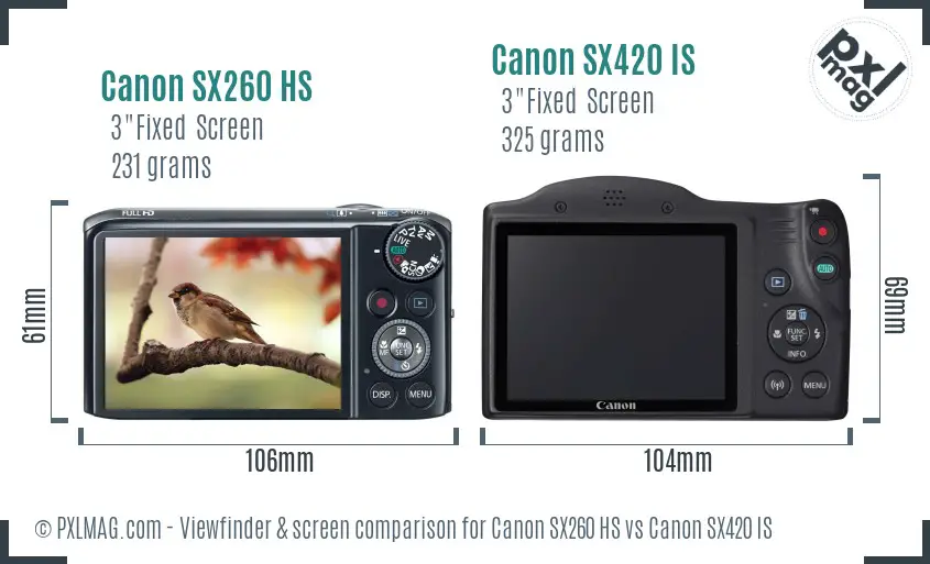 Canon SX260 HS vs Canon SX420 IS Screen and Viewfinder comparison