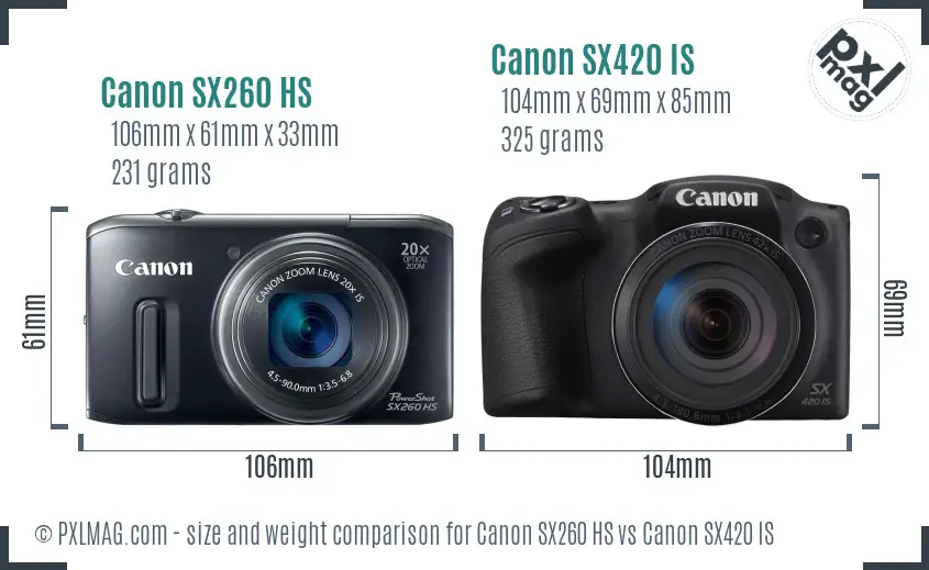 Canon SX260 HS vs Canon SX420 IS size comparison