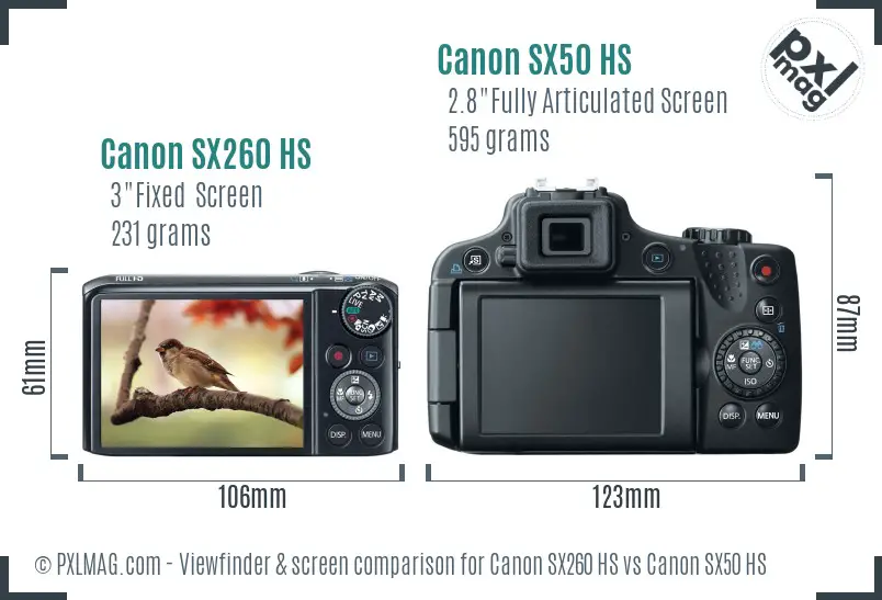Canon SX260 HS vs Canon SX50 HS Screen and Viewfinder comparison