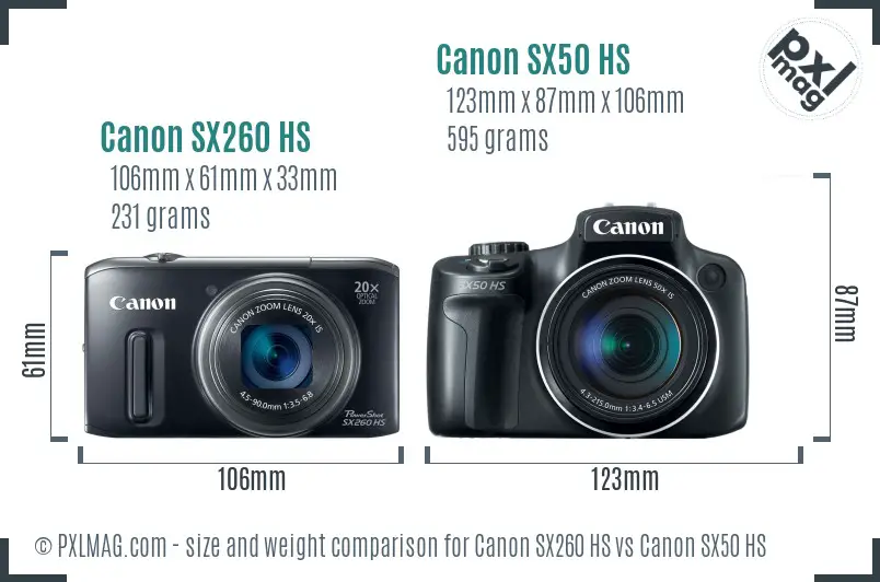 Canon SX260 HS vs Canon SX50 HS size comparison