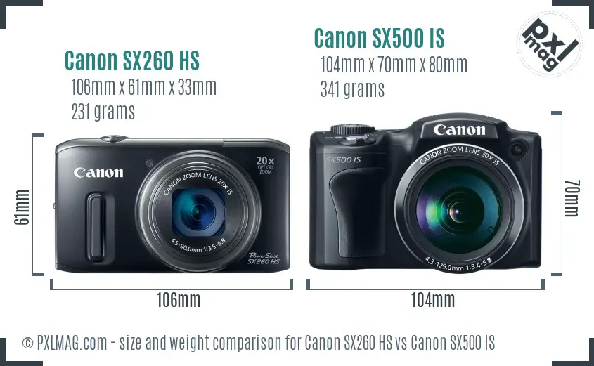 Canon SX260 HS vs Canon SX500 IS size comparison