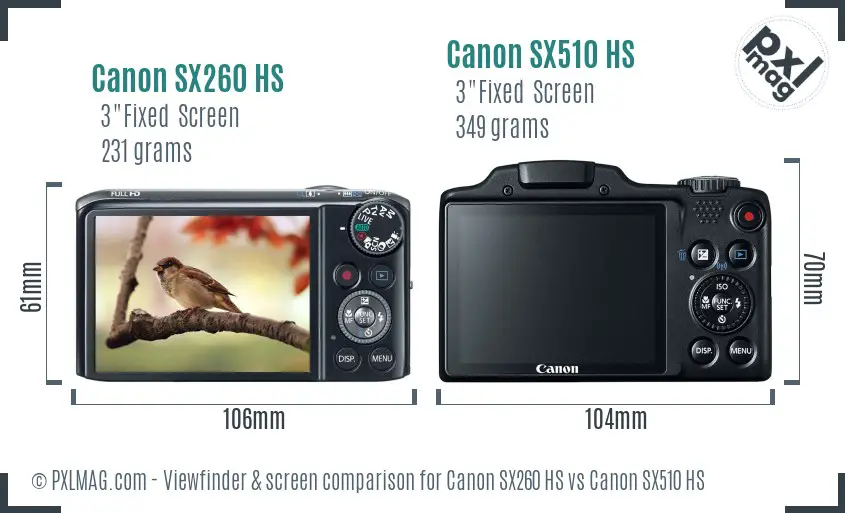 Canon SX260 HS vs Canon SX510 HS Screen and Viewfinder comparison