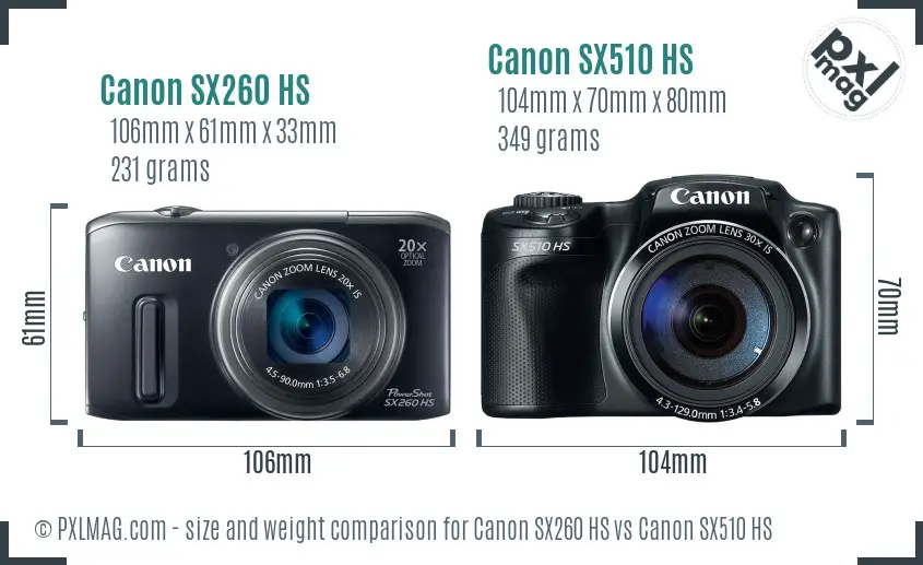 Canon SX260 HS vs Canon SX510 HS size comparison