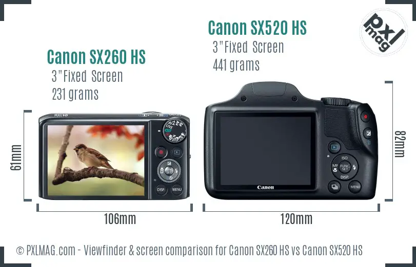 Canon SX260 HS vs Canon SX520 HS Screen and Viewfinder comparison