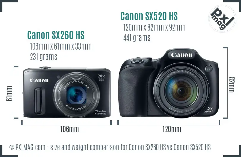 Canon SX260 HS vs Canon SX520 HS size comparison