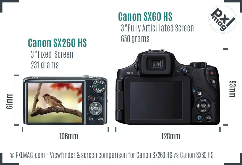 Canon SX260 HS vs Canon SX60 HS Screen and Viewfinder comparison
