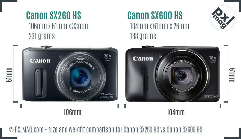 Canon SX260 HS vs Canon SX600 HS size comparison