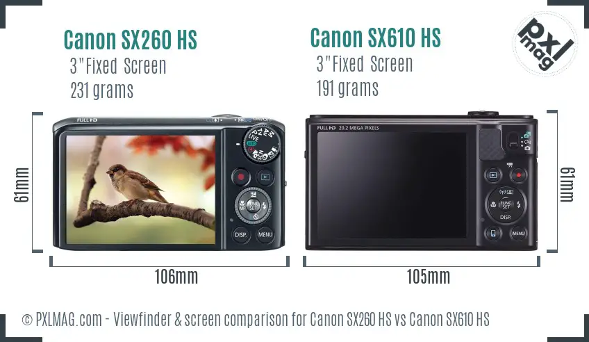 Canon SX260 HS vs Canon SX610 HS Screen and Viewfinder comparison