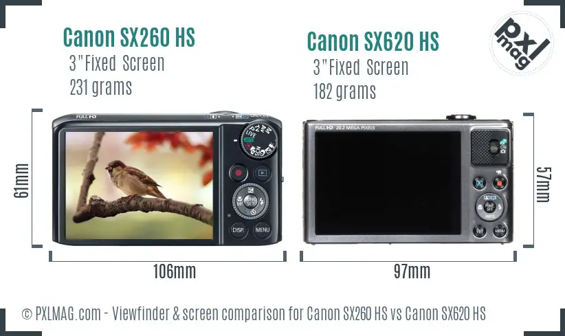 Canon SX260 HS vs Canon SX620 HS Screen and Viewfinder comparison