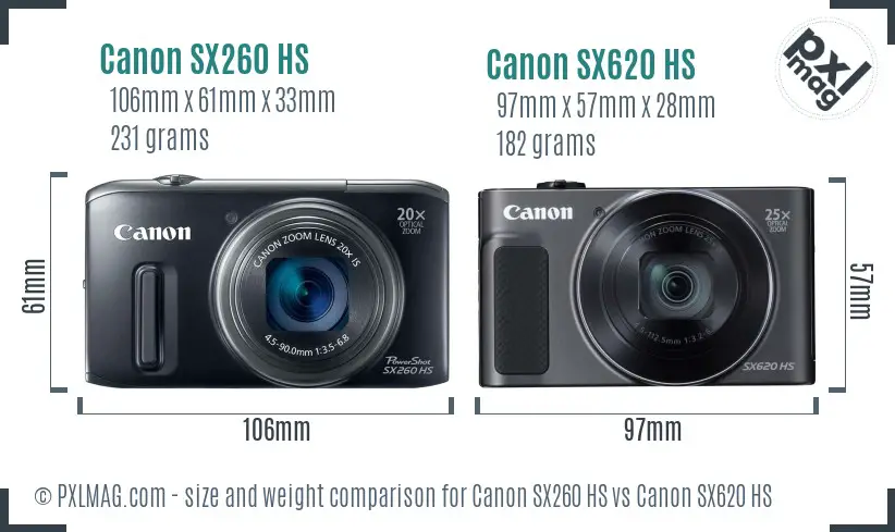 Canon SX260 HS vs Canon SX620 HS size comparison