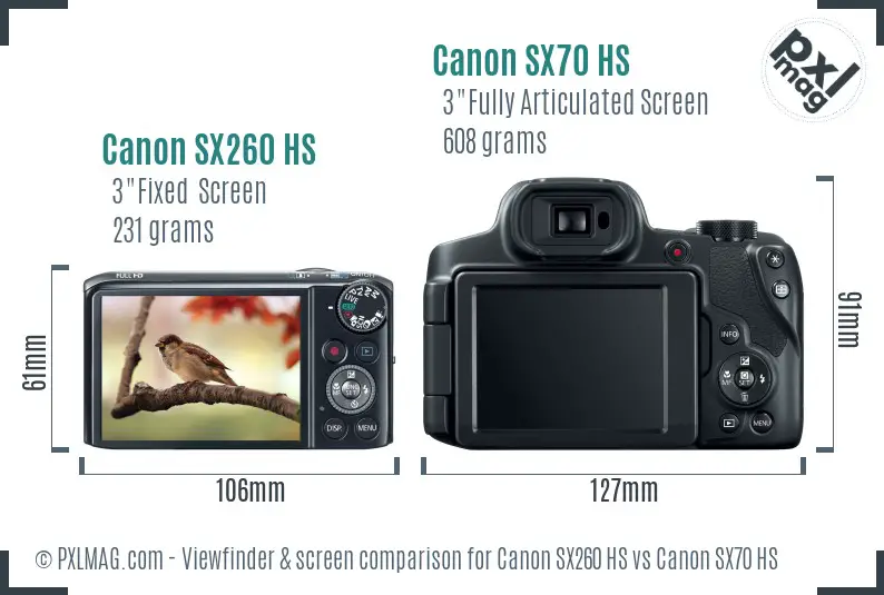 Canon SX260 HS vs Canon SX70 HS Screen and Viewfinder comparison