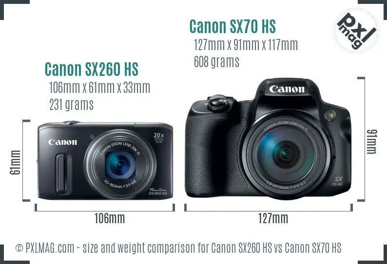 Canon SX260 HS vs Canon SX70 HS size comparison