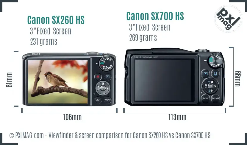 Canon SX260 HS vs Canon SX700 HS Screen and Viewfinder comparison