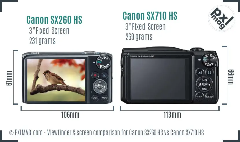 Canon SX260 HS vs Canon SX710 HS Screen and Viewfinder comparison