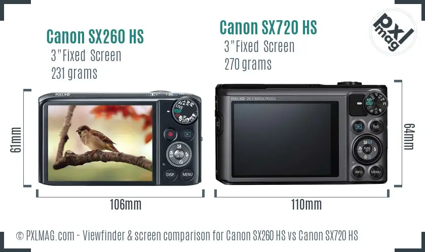 Canon SX260 HS vs Canon SX720 HS Screen and Viewfinder comparison